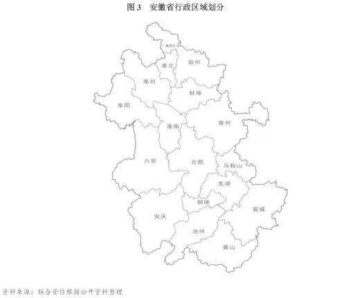 地方政府与城投企业债务风险研究报告——安徽篇