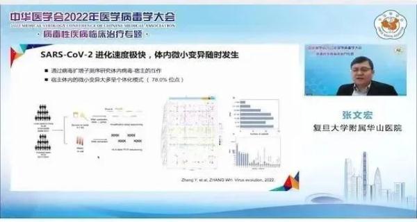 上海新增本土36+450丨张文宏建议：打第三针时选择异源接种