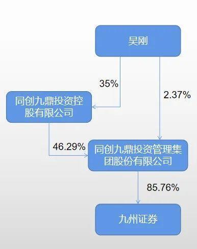 重罚！一纸判决揭开千亿资本往日重重黑幕！“日均一案”，照出A股多少妖孽？