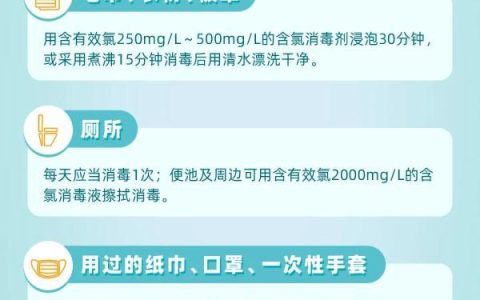 一家人阳性如何居家隔离（家庭阳性者如何居家隔离）