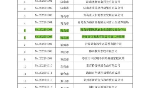山东省畜牧兽医学校(山东省畜牧兽医学校是大专吗)