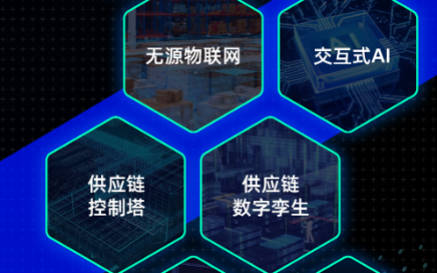 浙江最大物流公司物流服务解决方案