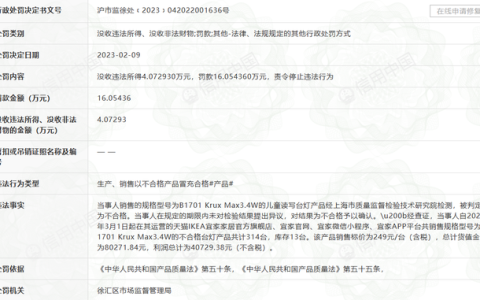 宜家窗帘质量怎么样，宜家台灯适合写作业吗