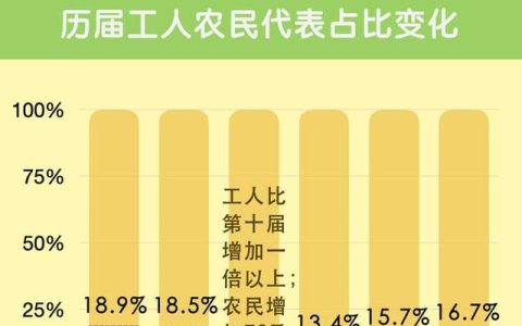 2010年春节是几月几号（2010年春节是2月14日）
