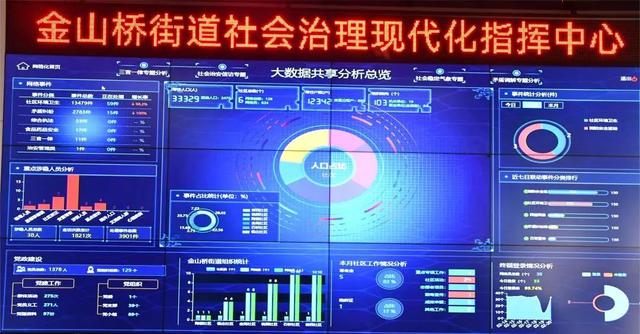 徐州经开：创新“一网三融五闭环”调处机制，绘就矛盾纠纷排查化解“同心圆”