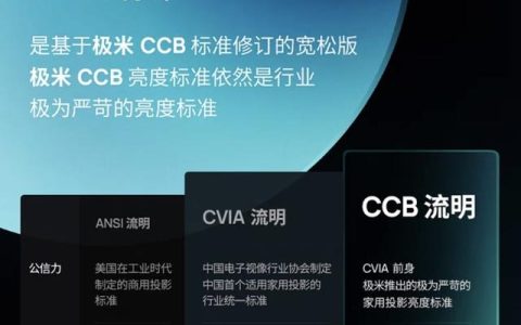 三星广告背景音乐长尾词标题：三星广告背景音
