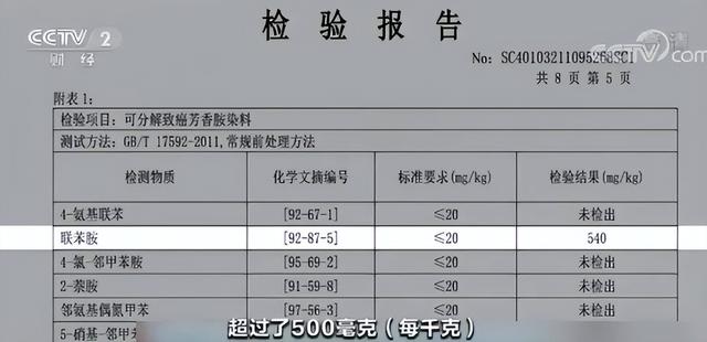 毒物超标27倍的“衣服”曝光：这是人干的事吗(组图)