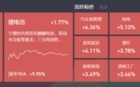 光大集团实力怎么样，光大是不行的下一句是什么