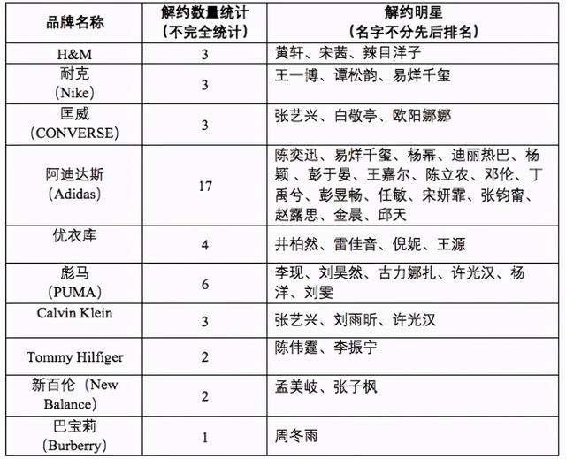 理性爱国，不要中了别人的圈套——从BCI抵制新疆棉谈起