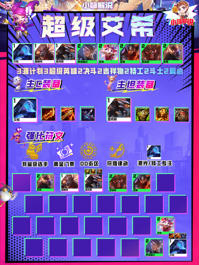 云顶之弈S8：“圣盾大嘴”重做归来？超级艾希，纯公式赌狗阵容