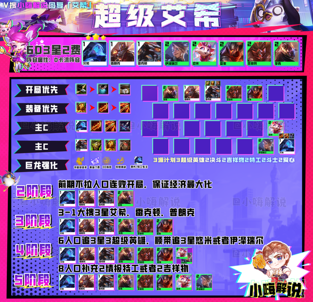 云顶之弈S8：“圣盾大嘴”重做归来？超级艾希，纯公式赌狗阵容