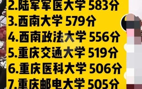 重庆学校(重庆学校初中)