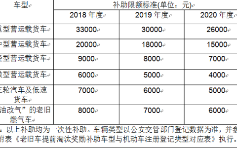 徐工40K吊车怎么样，靖边汽车报废在哪里了