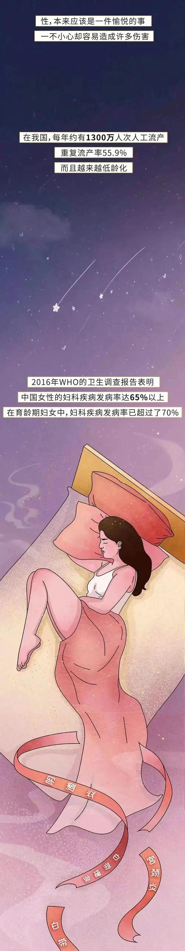 什么是正确的“性爱”生活？没经验的新手，可以学习一下