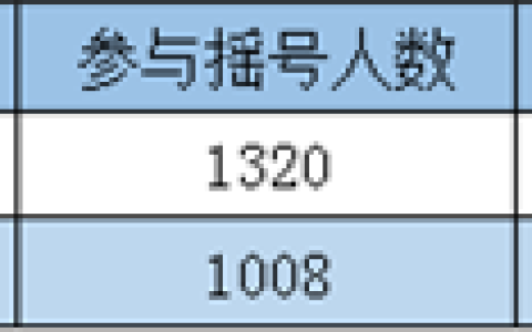 成都七中嘉祥外国语学校(成都七中嘉祥外国语学校怎么样)