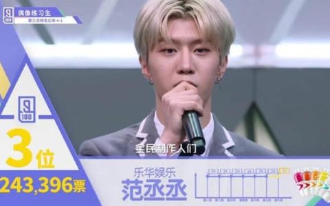 范冰冰家世惊人 名人子女成功路上的秘诀