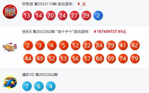 双色球彩票开奖号码（双色球开奖结果出炉）