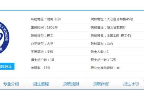 长沙理工大学地址(长沙理工大学地址英文)
