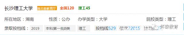 国家交通运输部和湖南省人民政府共建高校——长沙理工大学