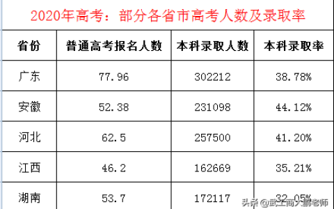 湖北三本大学(湖北三本大学有哪些)