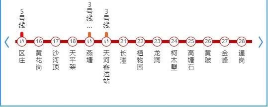 广州租房最便宜，不是东圃棠下…14条地铁230+个站沿线租金曝光