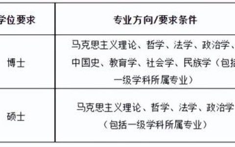 成都大学地址(成都大学地址在成都哪个区)