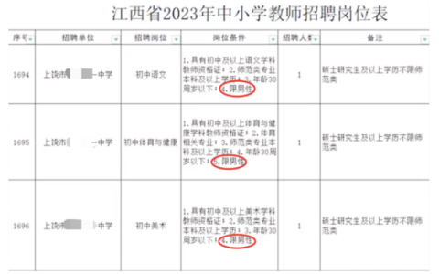 当初中语文教师怎么样，当初中语文教师怎么样了