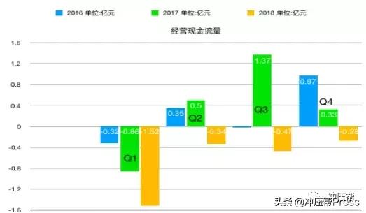 开一家模具厂需要多少资金，能赚多少钱