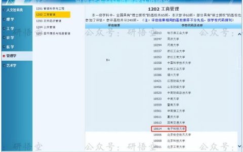 电子科技大学成都(电子科技大学成都学院专科)