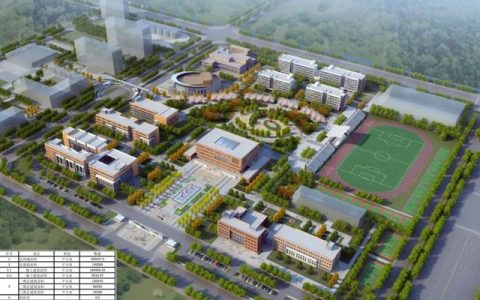 青岛幼儿师范学校(青岛幼儿师范学校招生电话)