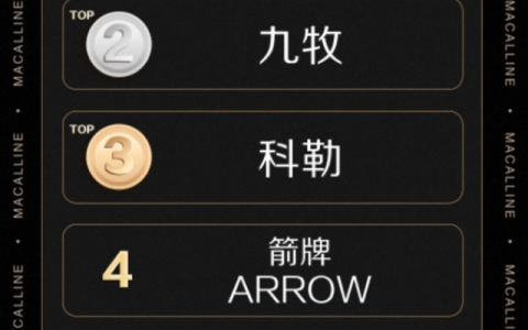 恒洁洁具怎么样，恒洁卫浴 红星美凯龙