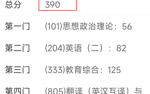 曲阜师范大学研究生(曲阜师范大学研究生好考吗)