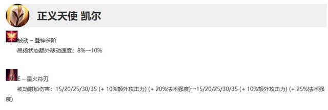 LOL13.3版本更新简评，重做龙王刚上线即巅峰