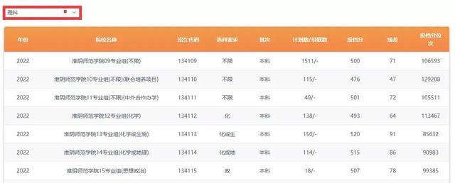 江苏省师范类院校
