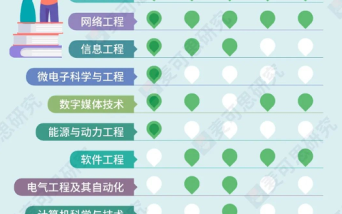 湖南大学招生网(湖南大学招生网官网)