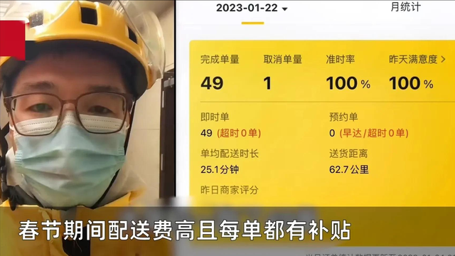 外卖小哥过年3天赚2695元 网友：血汗钱