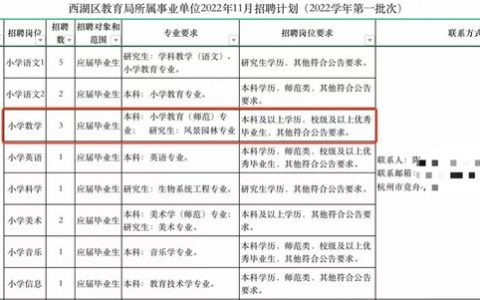 杭州市西湖小学怎么样，杭州市西湖小学怎么样啊