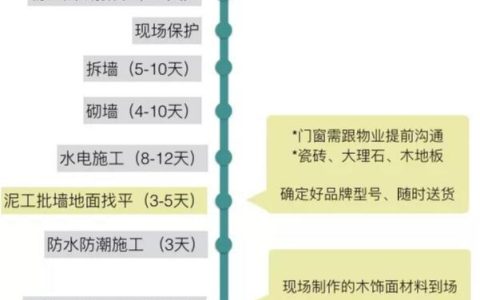 卢森墙纸怎么样，口袋布算辅料吗