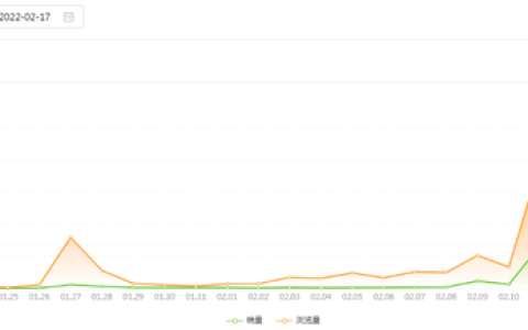 扬子冰箱洗衣机怎么样，迷你洗衣机抖音日销7万件是真的吗
