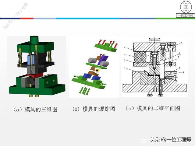 8年工作经验的模具工程师，详解2大类模具设计，冲压模和挤出模