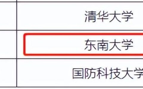 东南大学怎么样(东南大学怎么样校内调剂啊)