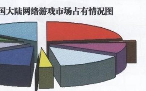 幻龙神翼 穿越时空的不可思议冒险