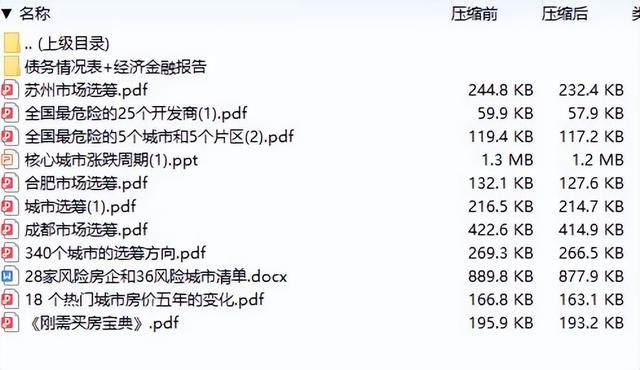 上海楼市：奉贤新城你要该怎么买房？