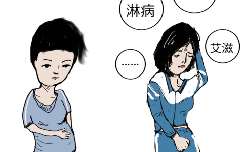 怎么样安全肛交，不安全性生活的后果,你知道吗