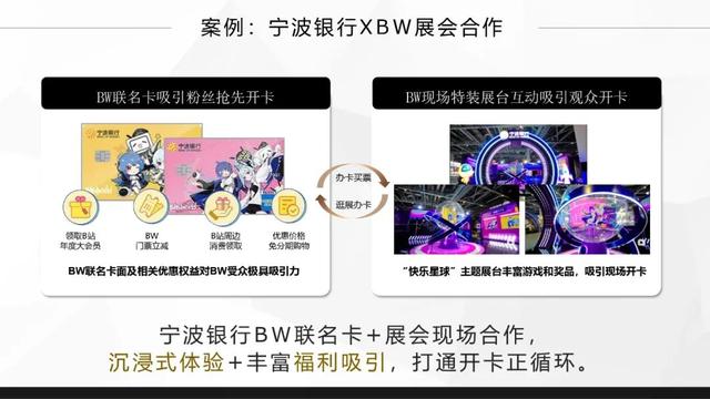 bilibili金融行业广告怎么做？哔哩哔哩金融品牌营销推广分析