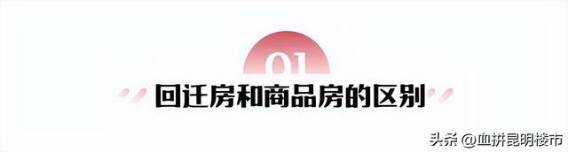 比商品房价格便宜20~50%的回迁房，你敢买吗？