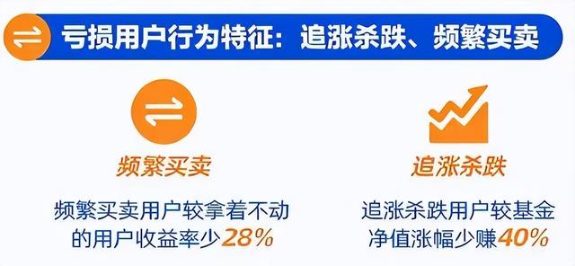适合普通人的长期投资方法，超全指南