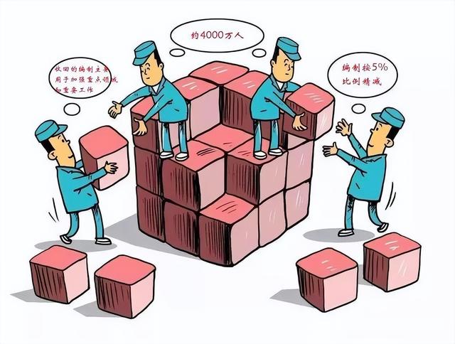 政府部门精简人员编制，是不是要让我们多干活？