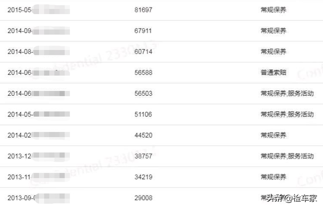 3万块钱的二手斯柯达明锐把买家吓跑，车主说我不厚道