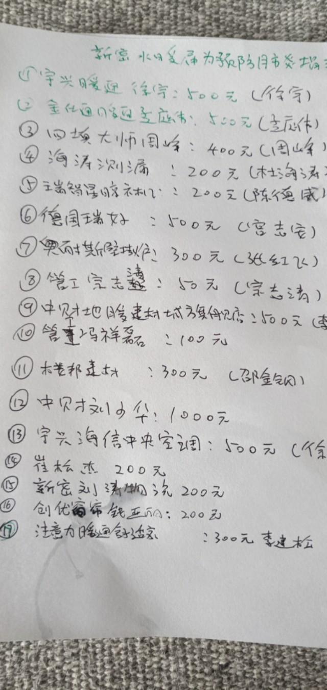 新密市水暖行业为抗击肺炎出份力
